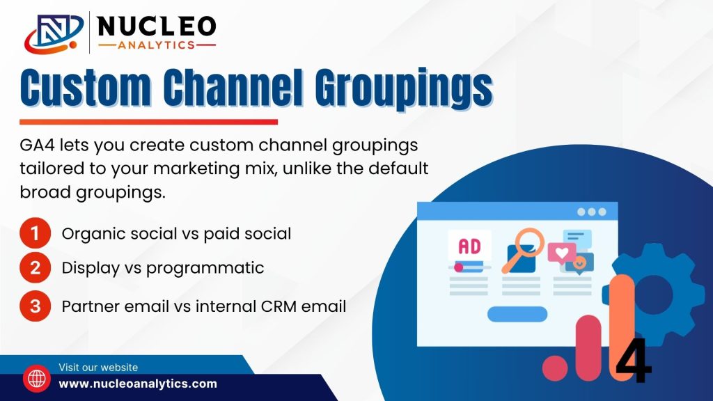 Custom Channel Groupings