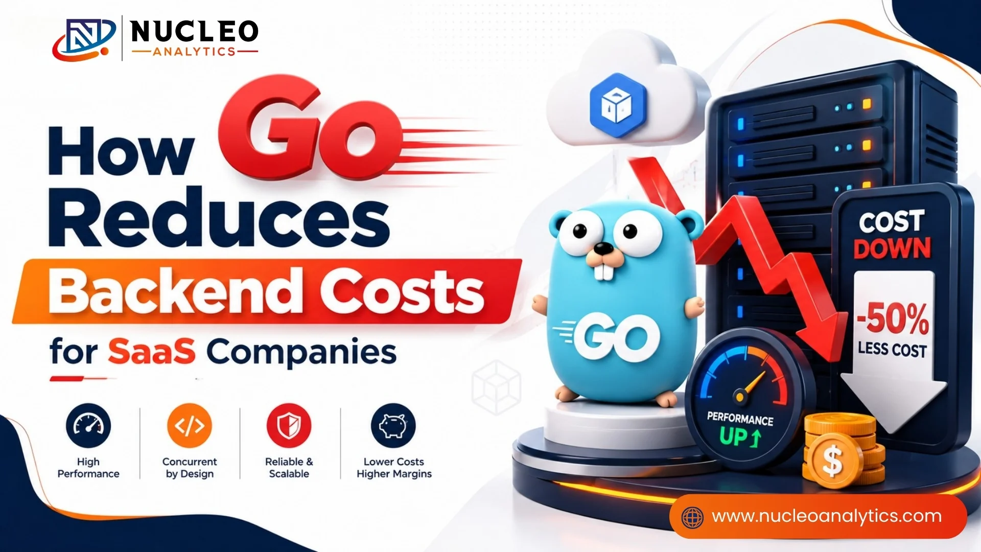 How Go Reduces Backend Costs for SaaS Companies