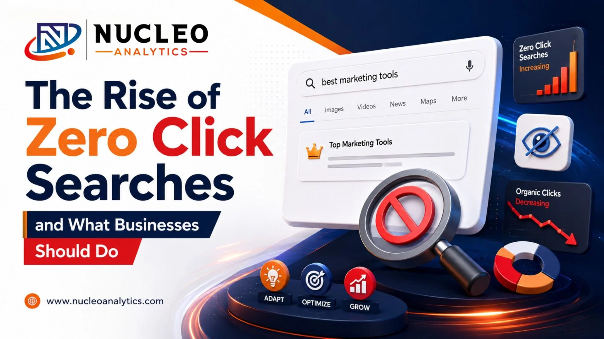 The Rise of Zero-Click Searches and What Businesses Should Do