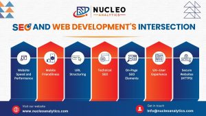 SEO and Web Development: Why is it Important?